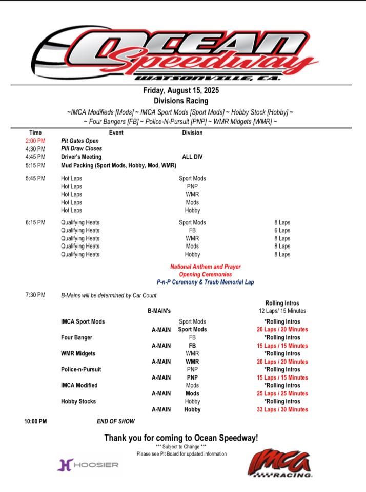 It is race day!!!