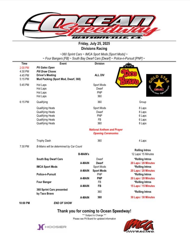 ITS RACE DAY!!
