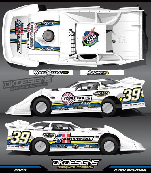 Ryan Newman’s Aggressive Hydraulics, Hydraulic Cylinders Inc Late Model looks sharp!