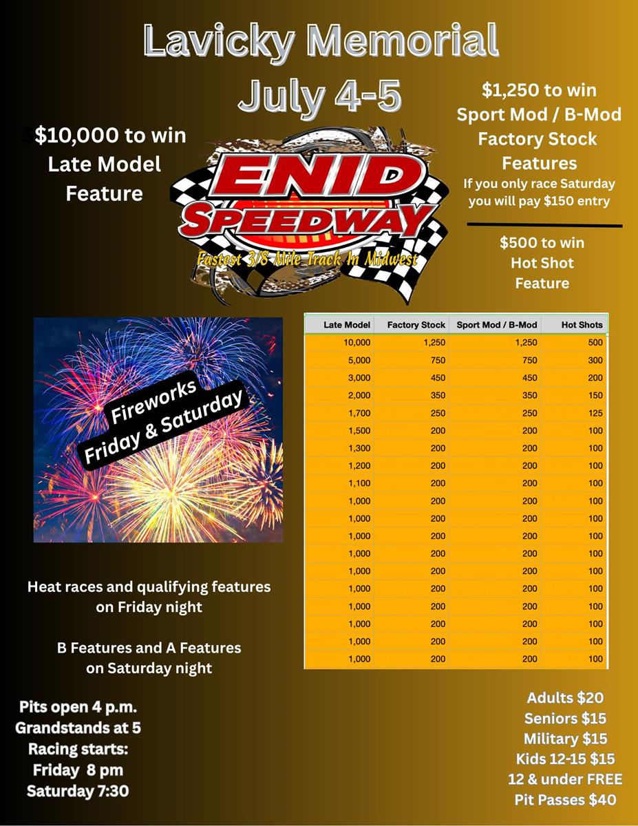 $50,000 up for grabs at Enid Speedway this weekend
