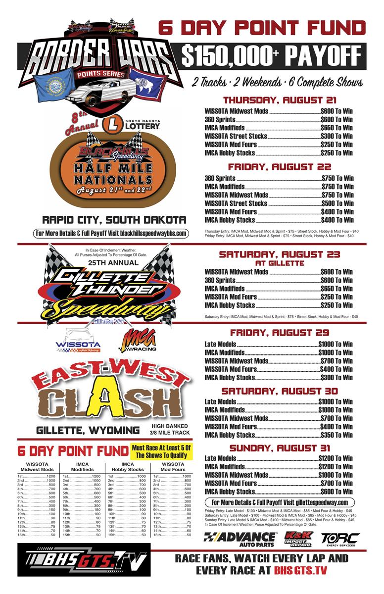 2025 6 Day Border Wars Points Series + Half Mile Nationals and 25th Annual East West Clash info