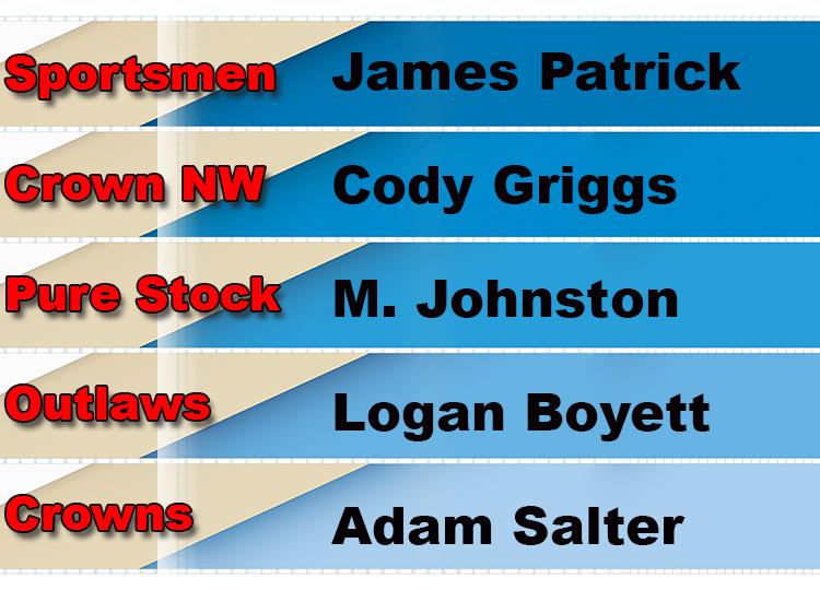 Boyett Goes Flag to Flag in Outlaws Win; Patrick, Johnston, Salter Collect Victories