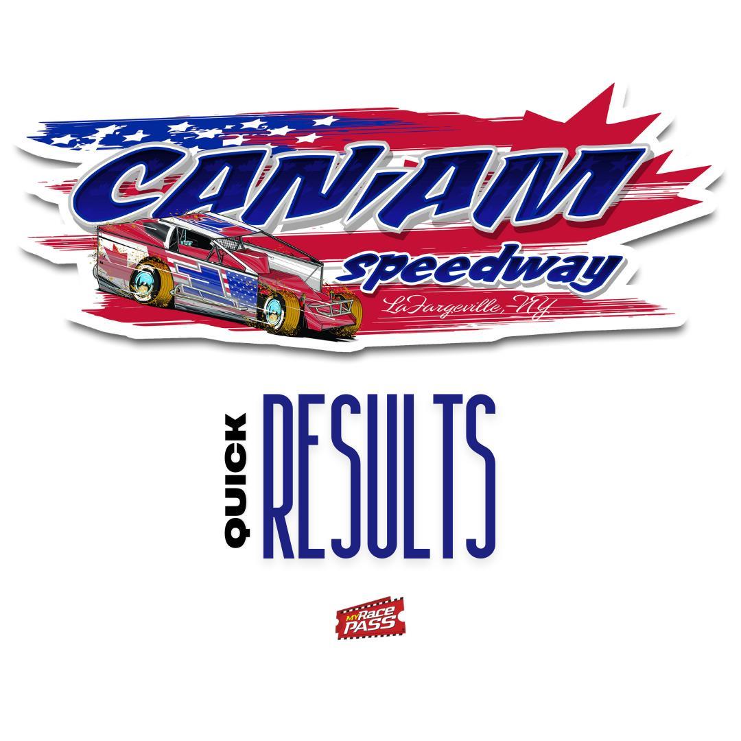 Pit Crew Showdown - (Heat Races) Quick Results