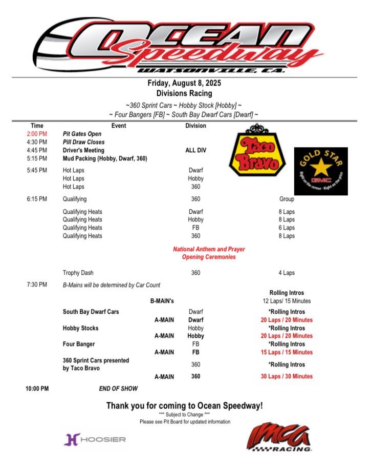 Its Race DAY...