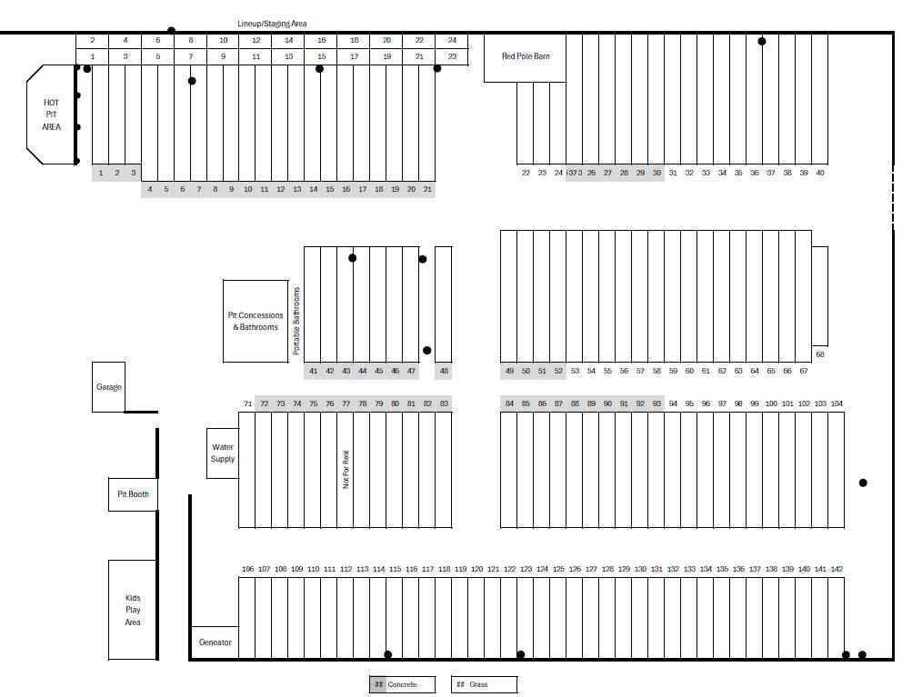 Pit Spot Rental Update!