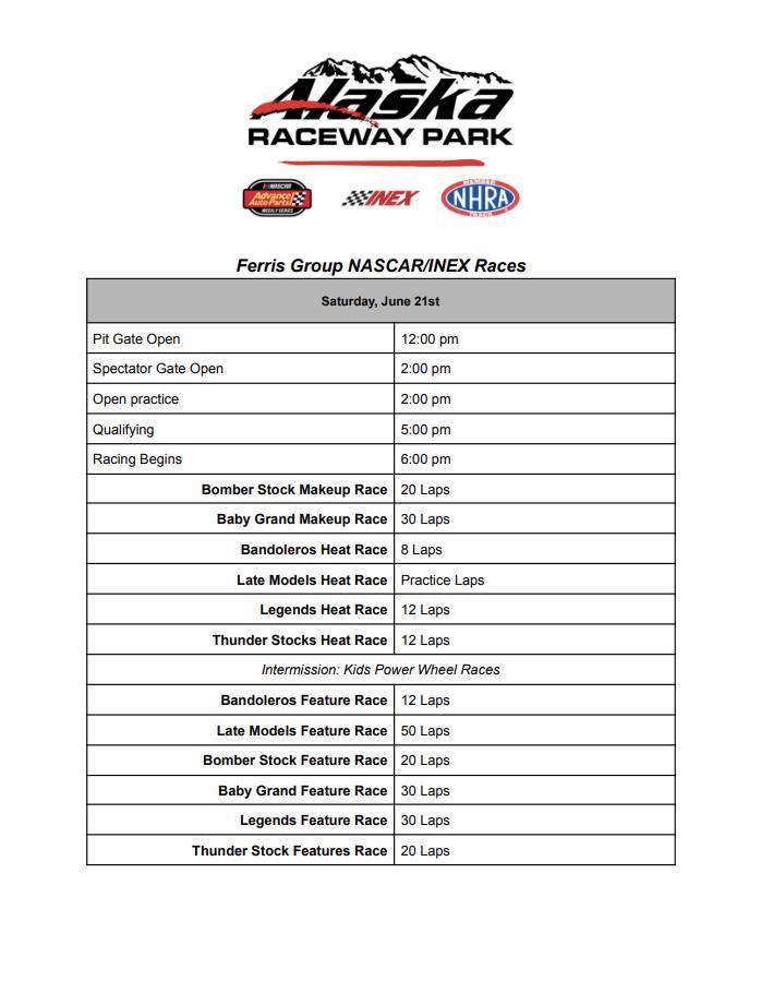 Schedule update for June 21st Ferris Group NASCAR/INEX Races