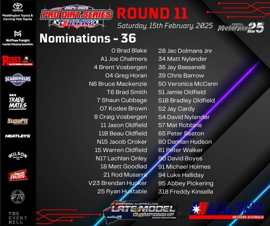 THE BIGGEST WA TITLE FIELD EVER!
