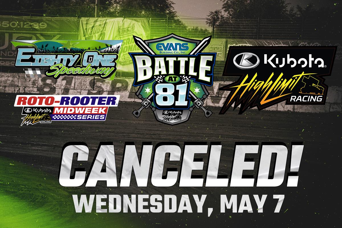 More Rain & Saturated Grounds Cancels High Limit Racing Debut at 81 Speedway on Wednesday