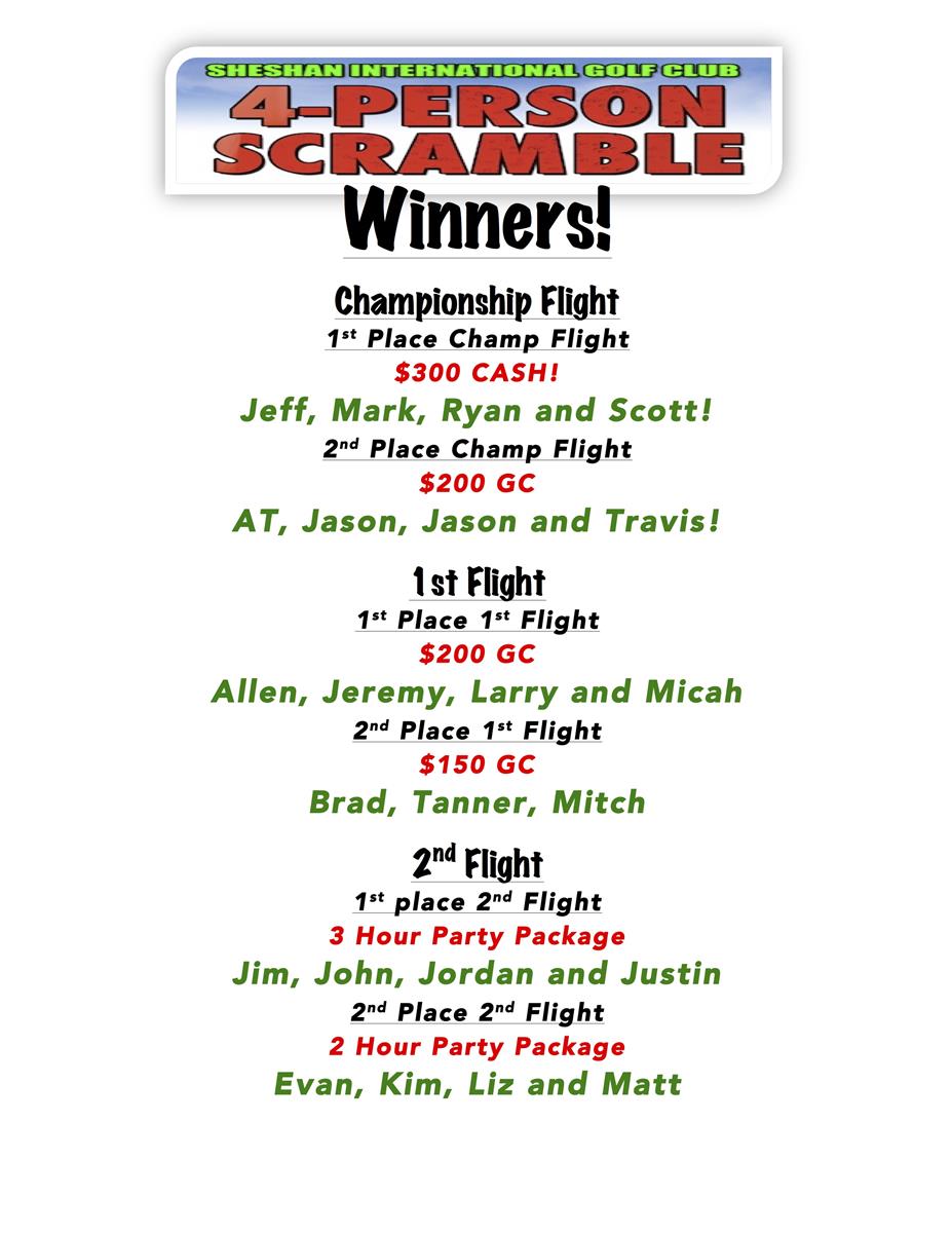 Sioux Falls 4 Person Scramble Results!