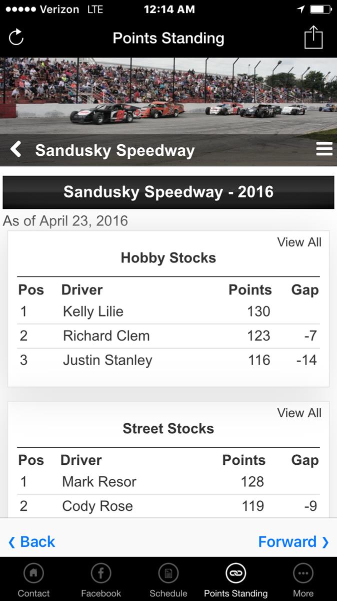 Points Now Included on Sandusky Speedway App!