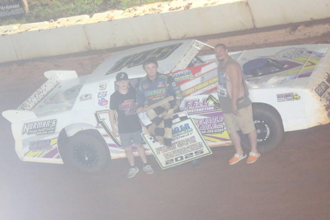 Modified Madness Results