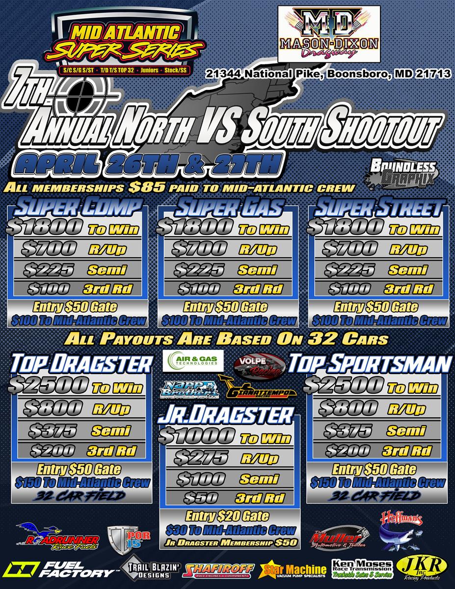 Mid Atlantic Super Series Race # 1 & 2