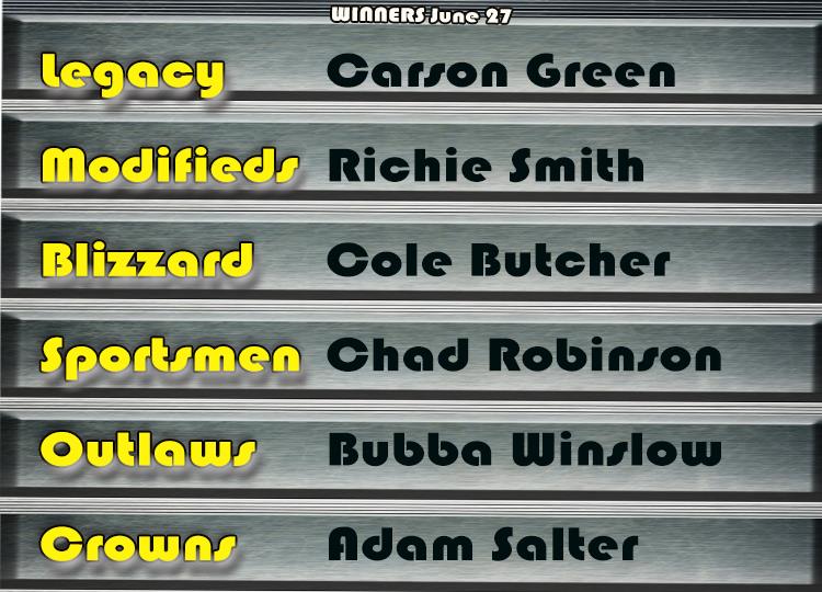 Butcher Wins Blizzard; Smith Takes Mods
