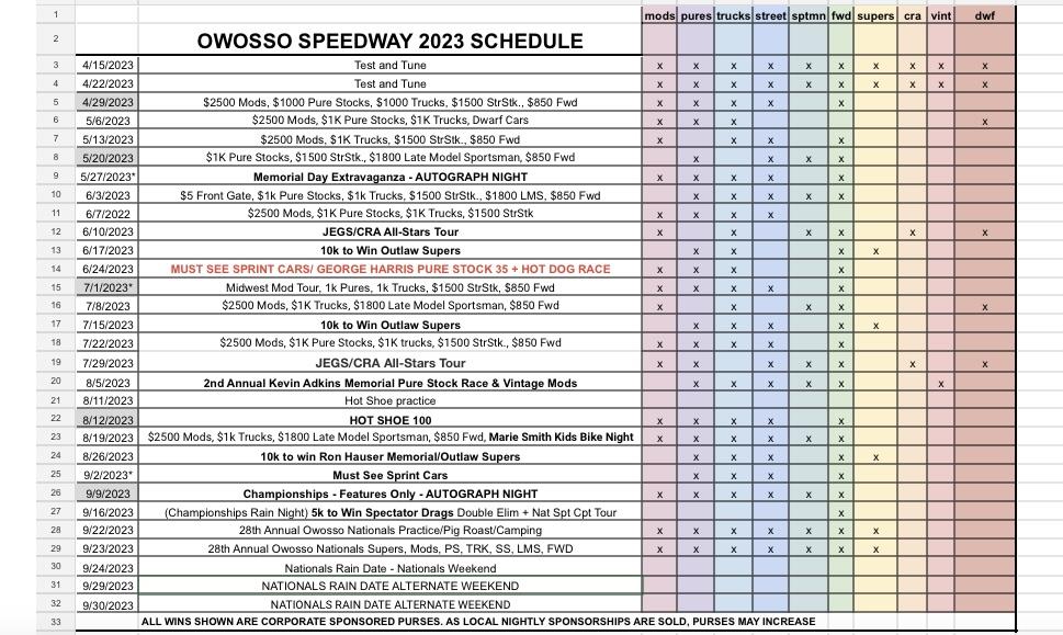 2023 Owosso Speedway Schedule - Including Special Events and Payout