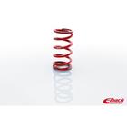 Eibach  Front Spring 5.5x9.5