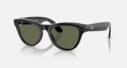 Ray-Ban Meta Skyler Smart Sunglasses