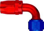 SRP 90° Elbow Reusable Aluminum Fittings, Red/Blue