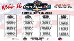 Crate Racin' USA - National Points Update - Week 16