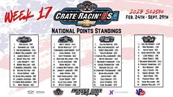 Crate Racin' USA - National Points Update (Week 17)
