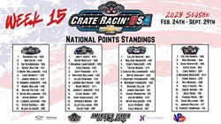 Crate Racin' USA - National Points Update (Week 15)
