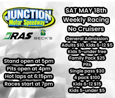 Weekly Racing Saturday May 18