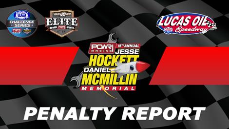 PENALTY REPORT: Kreisel Fined & Suspended Following On-Track Incident at Lucas Oil Speedway