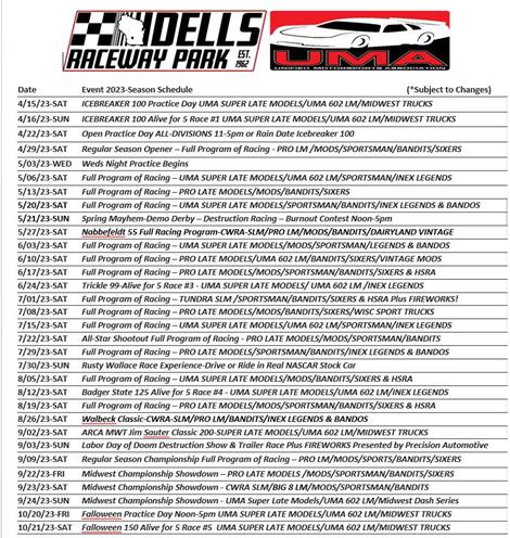 DRP ADDS SUPER LATE MODELS TO WEEKLY CARD IN 2023