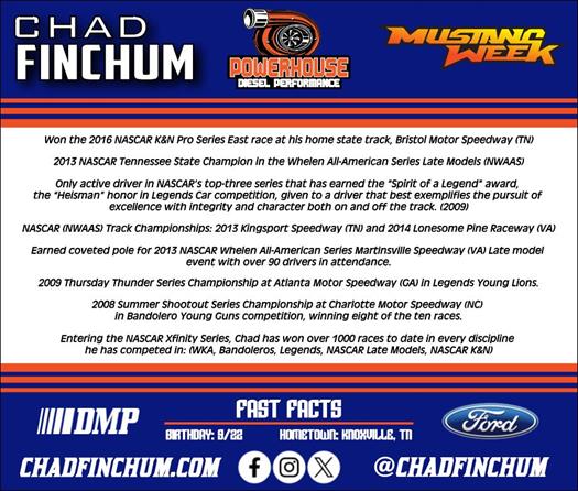2023 Chad Finchum Mustang Week No. 08 Hero Card (Back)