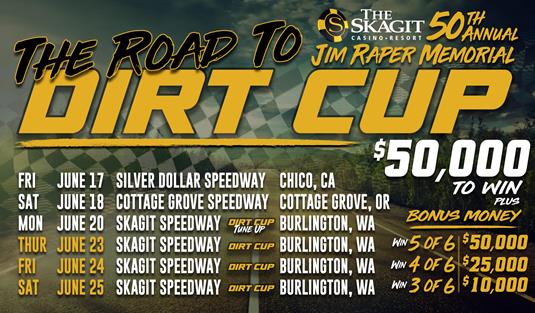THE ROAD TO DIRTCUP
