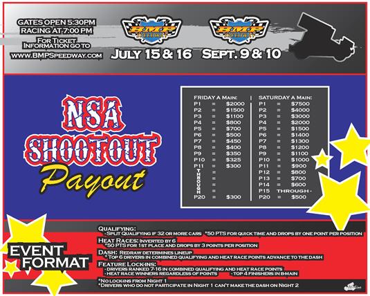 Billings Motorsports Park Welcoming National Drivers and First Responders to NSA Shootout This Weekend