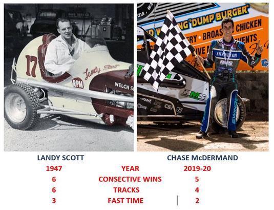 “Badger Midgets return to Sycamore Speedway on Saturday August 8th for the First of Four”   “McDermand seeks 6th straight historical win”