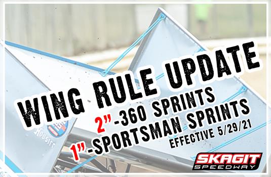 WING RULE UPDATE / EFFECTIVE MAY 29, 2021