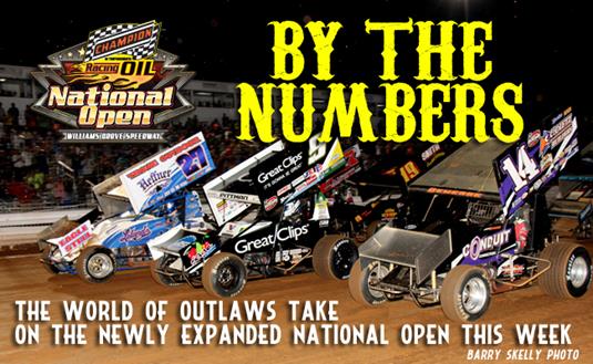 The Champion Racing Oil National Open By The Numbers
