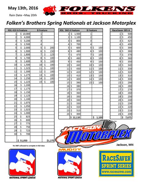 Folkens Brothers Spring Nationals Payout