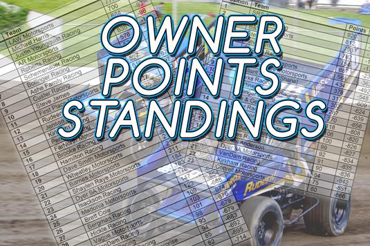 Points Standings Heading into Championship Night