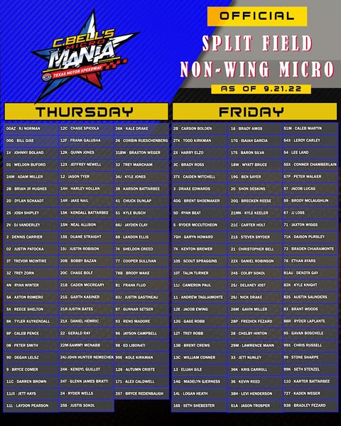 Split Preliminary Nights Field Set for C. Bell’s Micro Mania