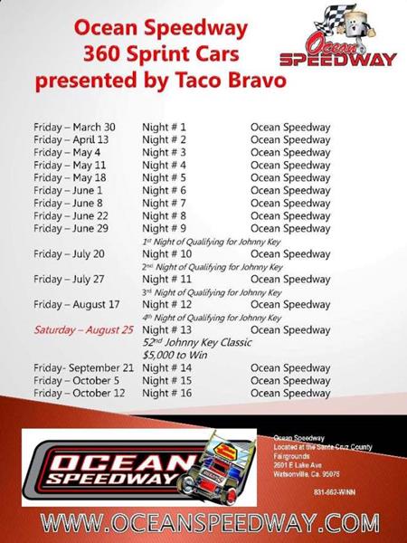 16 RACES ON TAP FOR THE 2012 OCEAN SPRINTS AT OCEAN SPEEDWAY