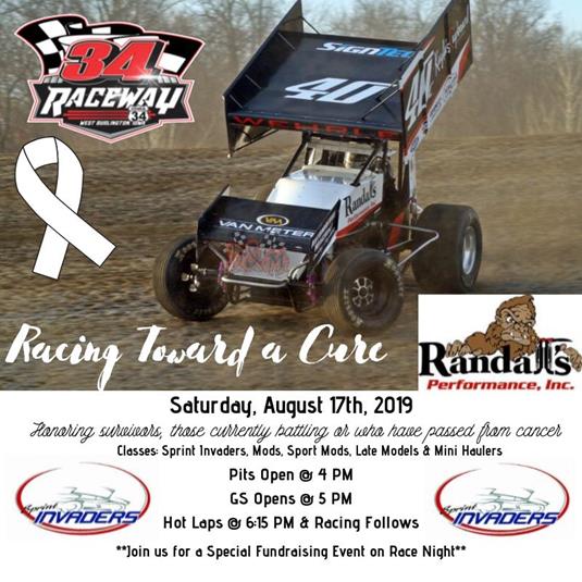 Racing Toward a Cure with Sprint Invaders