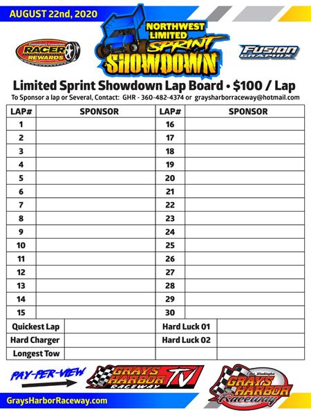 Northwest Limited Sprint Showdown Lap Board