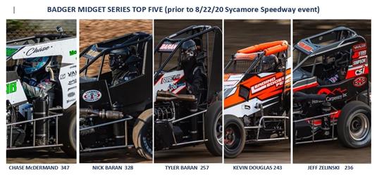 "Badger Midgets at Sycamore Speedway on Saturday"   "Tyler Baran looks for victory#2 of the season"