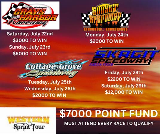 $130,000 IN PAYOUT MONEY UP FOR GRABS FOR SPEEDWEEK NORTH!!