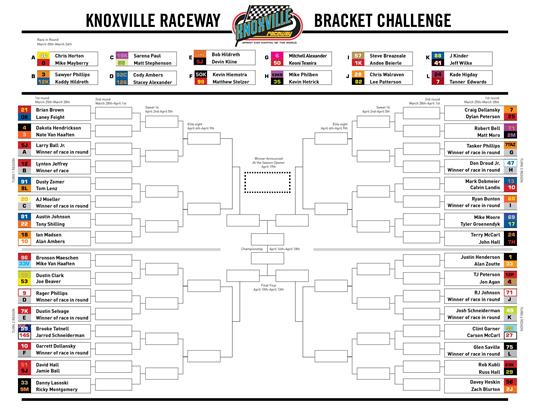Announcing Knoxville Raceway's 2014 Bracket Challenge