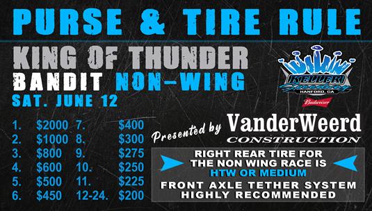 KING OF THUNDER BANDIT NON WING PURSE & TIRE RULE