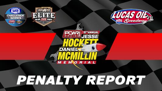 PENALTY REPORT: Kreisel Fined & Suspended Following On-Track Incident at Lucas Oil Speedway