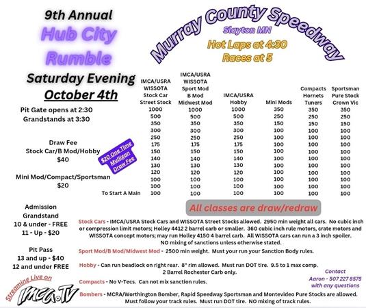 9th Annual Hub City Rumble - October 4th
