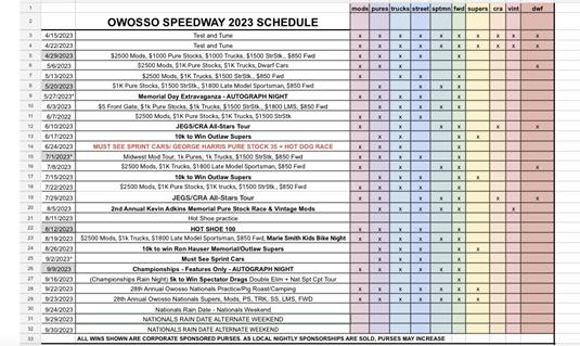 2023 Owosso Speedway Schedule - Including Special Events and Payout Increase!