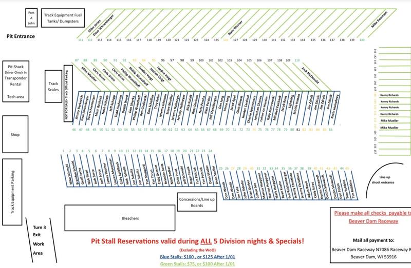 Pit Stall Map