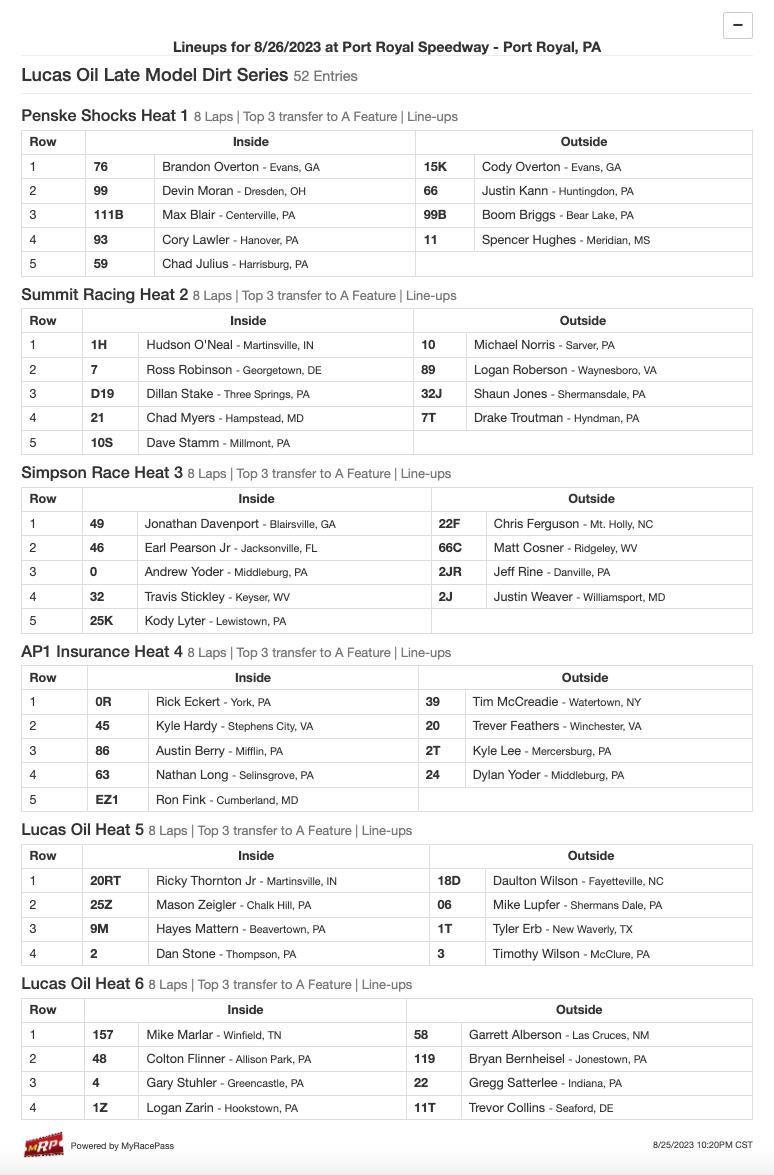 Saturday Line Ups