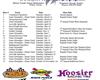 2014 Southern United Sprints - Southeast Texas