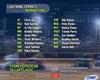 Sydney Speedcar 50 Lap Classic